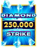 เล่น เกม โร ม่า: ตำนานสล็อตน่าเล่นจาก Pragmatic Play